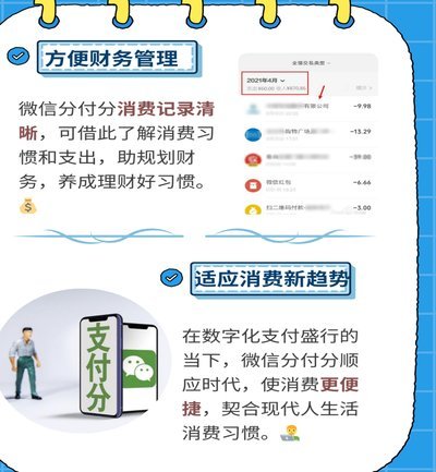 微信分付套现：最新手法与风险揭秘