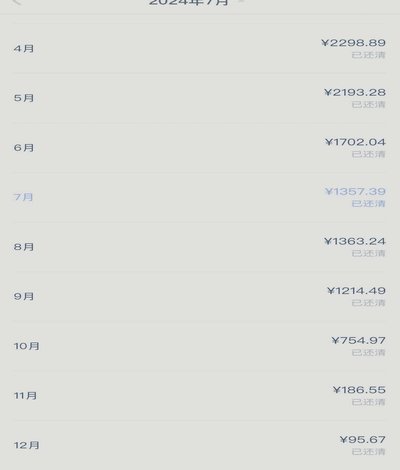 分期乐额度变现：解锁资金流动新路径