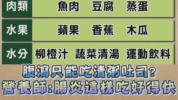 得物怎么变现最快