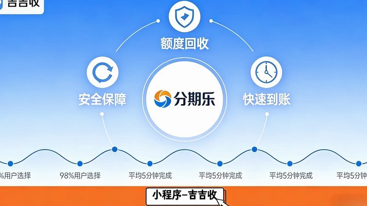 分期乐：创新消费金融平台之道