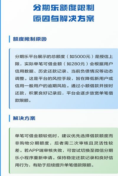 分期乐额度为何拿不出来解决指南
