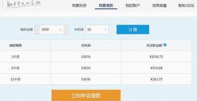 拍拍贷款：借钱、套现的风险揭秘