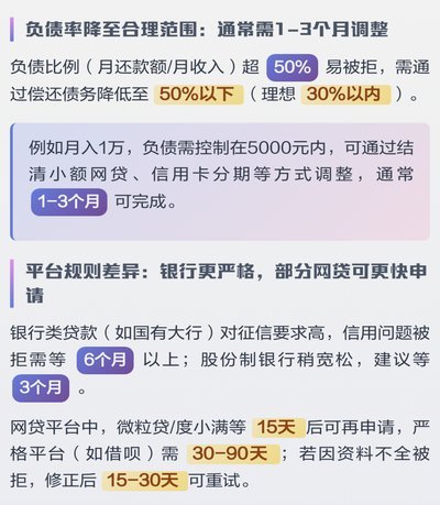 频繁借贷的危害知多少