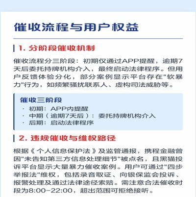 携程“拿去花”快速循环：消费金融的新玩法与陷阱