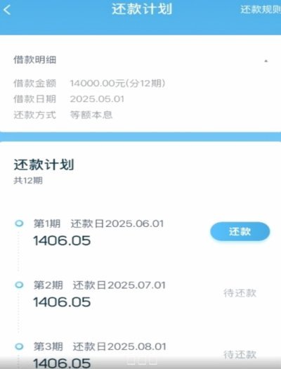 拍拍贷是什么平台的借款