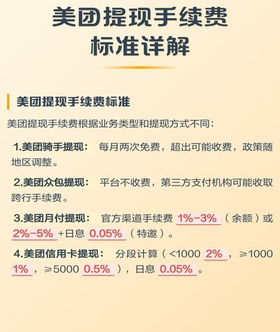 商户提现手续费背后的秘密