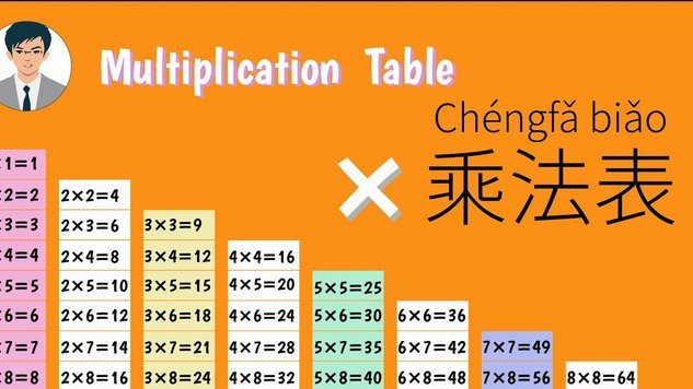 分期乐利息是怎么算的