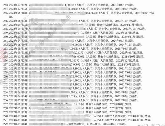 网贷有100多笔 会有影响么