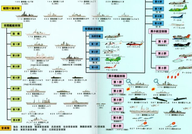 分期乐余额怎么关闭