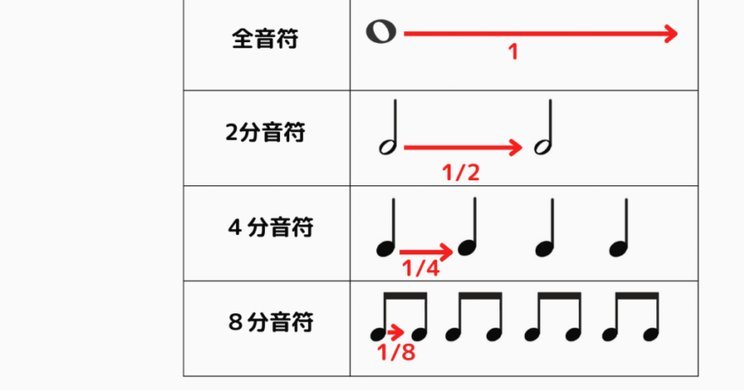 分付商家码怎么套不出来