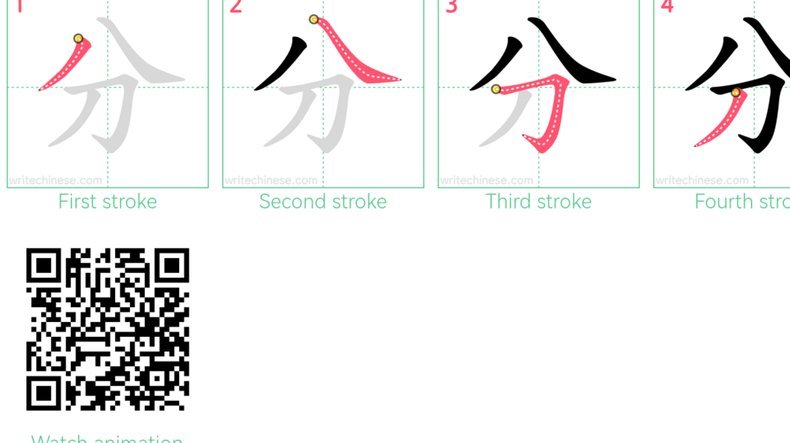 分付商家码怎么套不出来
