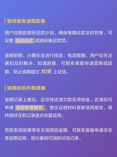 分期乐提现微信上征信吗