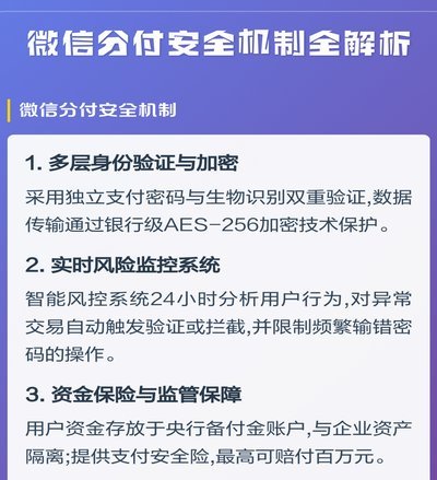 微信分付能提现不能付款