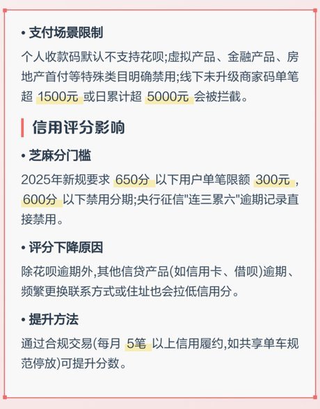 花呗异常背后的原因解析
