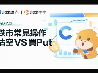 白条提额度最快的方法