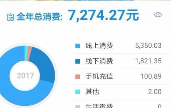 花呗秒套平台：别踩坑，先看这里！