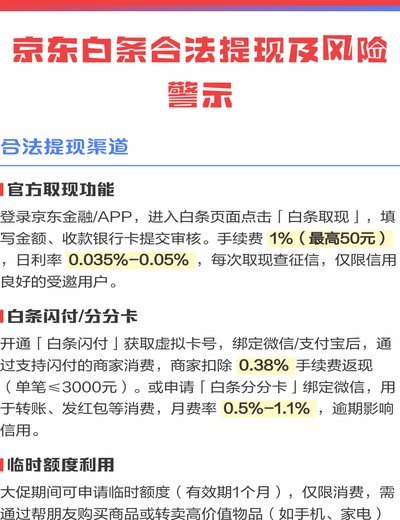 京东白条怎么搞提现额度