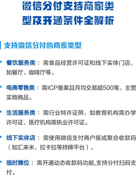 如何快速开通分付收款？