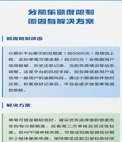 分期乐为什么有额度借不出多久恢复