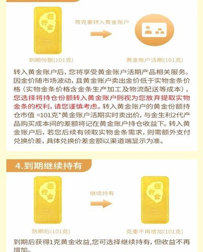 白条取现好还是金条借钱好