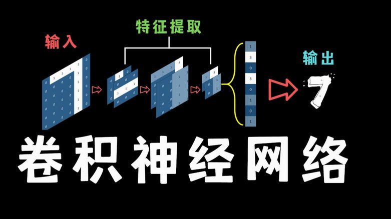 京东白条取现全指南:4种主流方法详解与风险提示