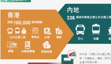 便利通卡过期三年如何激活权益