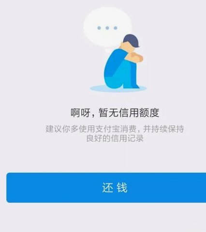 花呗存在异常行为是什么意思