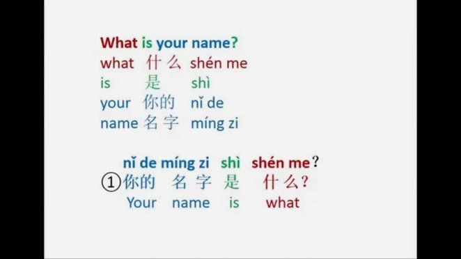 什么叫白条取现