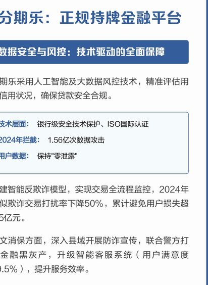 分期乐算是正规平台吗