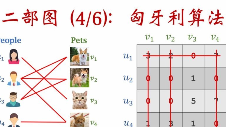 分期乐利率高吗？合法吗？