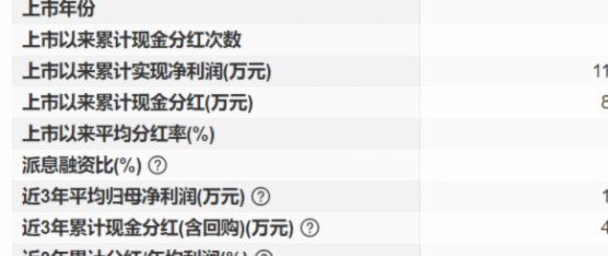 鹿优选灵活套现额度