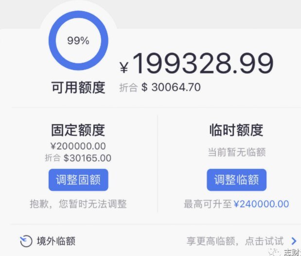 分期乐提额卷到底值不值？一份深度解析