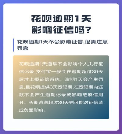 花呗服务平台如何联系官方客服