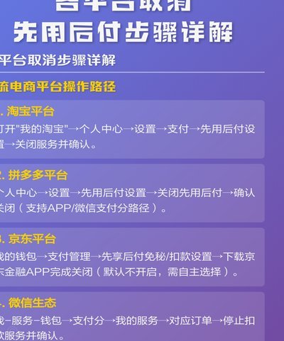 淘宝先付后付店铺如何关闭？