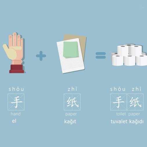 商家码提现到底要收手续费吗？费用全了解一遍！