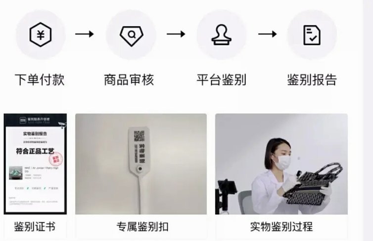 得物佳物分期攻略：值得买还是要注意什么？