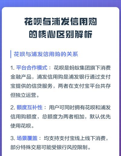 花呗信用购：灵活分期购物新选择