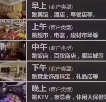 鹿优选套现有上征信吗