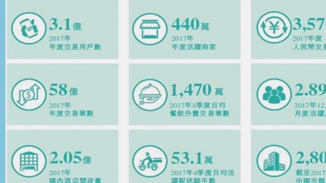 美团月付回收平台 怎么用