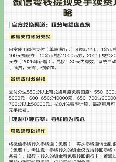 微信分付套出来要手续费吗