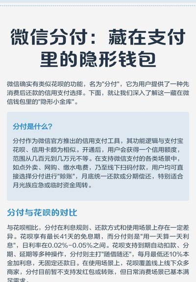 微信分付套出来要手续费吗