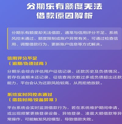 分期乐给额度借不出来